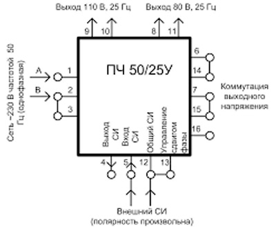 Рис.1. Схема внешних подключений преобразователя частоты ПЧ 50/25У