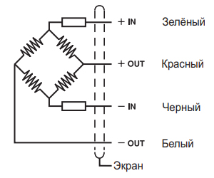 Схема подключения тензодатчика Utilcell 350а