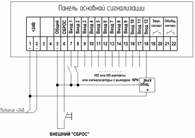 Рис.1. Схема подключения блока сигнализации SES-01